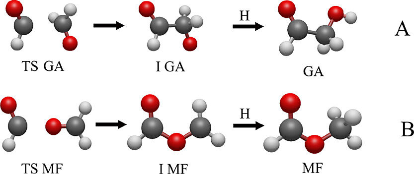 HCOOCH (Methyl Formate) and CH₂H₂O (Glycolaldehyde)