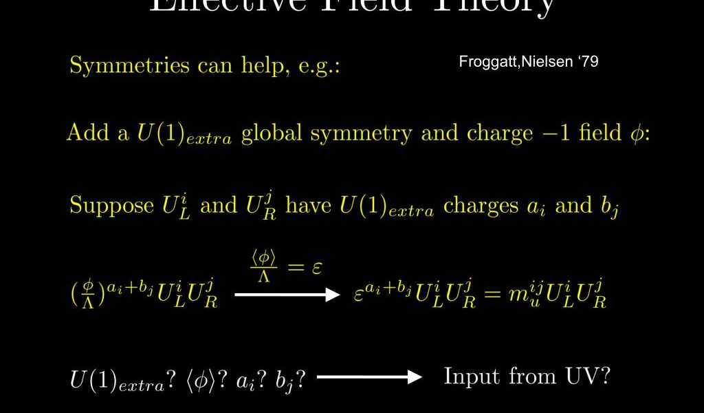 The Impact of Frogatt Nielsen on Modern Business Practices The Impact of Frogatt Nielsen on Modern Business Practices