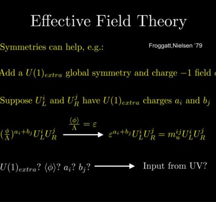 The Impact of Frogatt Nielsen on Modern Business Practices