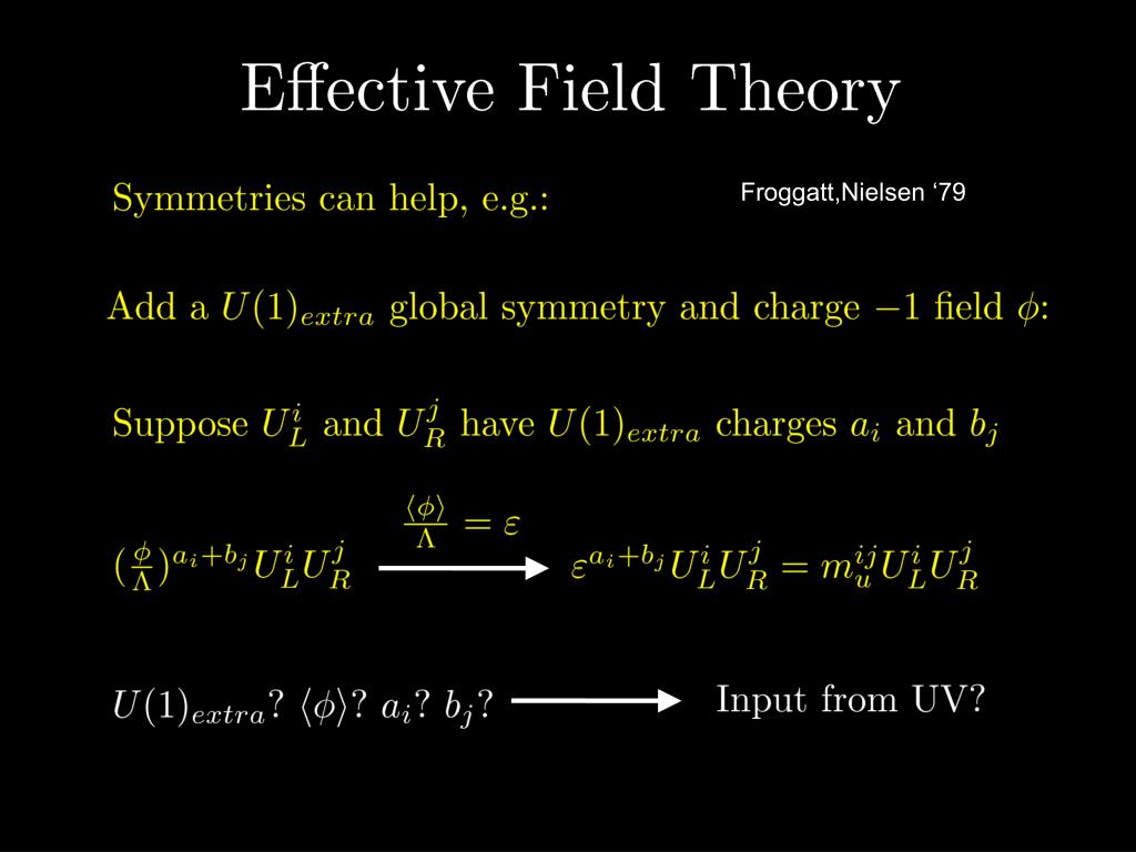 The Impact of Frogatt Nielsen on Modern Business Practices